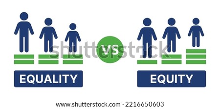 Equality VS Equity icon set. Human Rights, Equal Opportunities and fairness concept.