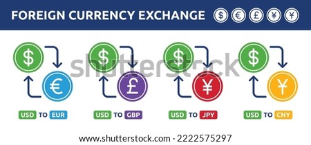 Foreign currency exchange icon set. Containing dollar to euro, pound, yen and yuan symbol sign. Financial exchange concept. Vector illustration.