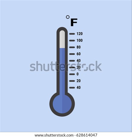  Fahrenheit thermometers. Vector.