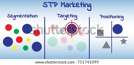 Vector Illustration Plan And Model Of STP Marketing Process Means Segmentation, Targeting, And Positioning As Multiple Circles Then Aim At Selected One Then Compare To Other Ones On Blue Background