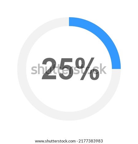 25 percent filled round loading bar. Progress, waiting, transfer, buffering, battery charging or downloading icon. Design element for website page or mobile app interface. Vector flat illustration
