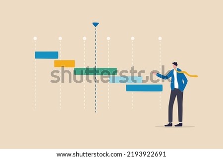Project timeline or schedule, planning for resource on working tasks, development plan, deadline to launch product, workflow concept, businessman project manager review project timeline gantt chart.