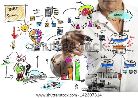 Businessman drawing a new business project