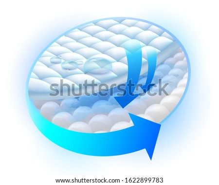 Show the steps of the absorbing layer system to lock moisture The top absorbent sheet has water droplets that seep into the moisture collector at the bottom. advertisements of sanitary napkins, diaper Stok fotoğraf © 