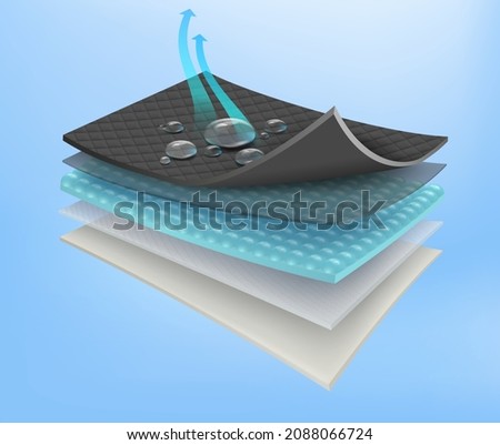 Details 5 layers of waterproof material that can prevent water. Moisture and heat reflection. Advertising for cloth, waterproof rubber cloth, industrial circles. Realistic vector file.