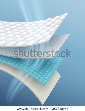 Details of quality absorbent pad materials Air will flow through easily helping to transfer heat. Keeps the outer surface dry and comfortable. Not sticky. realistic vector illustration.