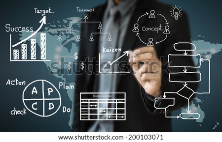 business man writing concept of business process improve