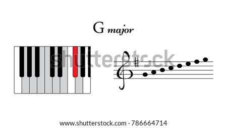 Ascending G-major scale, line with one sharp, piano keyboard top view. Musical theory. Vector illustration. Stock fotó © 
