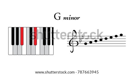 Ascending G natural minor scale. Line with treble clef and two flats. Piano keyboard top view with dedicated keys. Musical theory. Vector illustration. Stock fotó © 