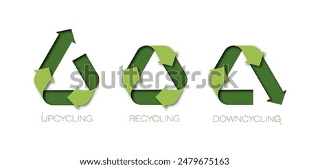 Recycling, upcycling, downcycling sign. Sustainable ecology and environment. Zero waste. Paper Cut style. Vector illustration.