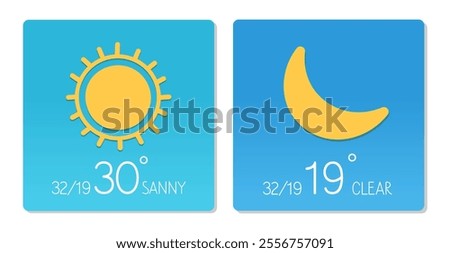 Weather forecast shows sunny day temperatures and clear night in the city