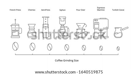Coffee brewing. Hot drinks pictogram pouring method for cold coffee vector icon infographic Stock foto © 