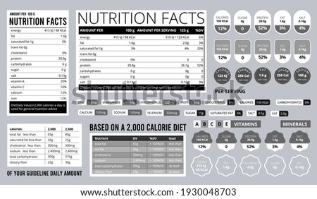 Nutrition facts info. Food natural ingredients on package sticker health nutrition table sugar protein carbohydrates balance