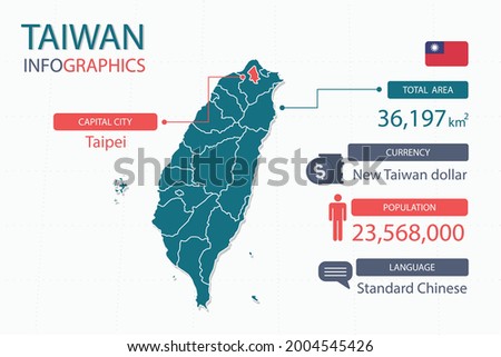 Taiwan map infographic elements with separate of heading is total areas, Currency, All populations, Language and the capital city in this country. Vector illustration.