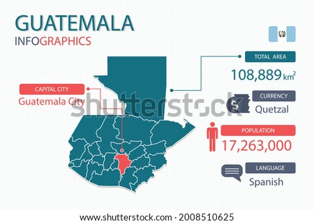 Guatemala map infographic elements with separate of heading is total areas, Currency, All populations, Language and the capital city in this country. Vector illustration.