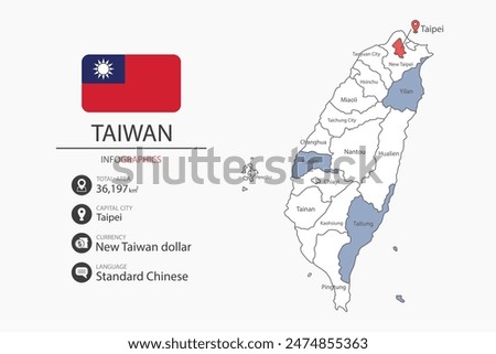 Taiwan map infographic elements with flag of city. Separate of heading is total areas, Currency, Language and the capital city in this country.