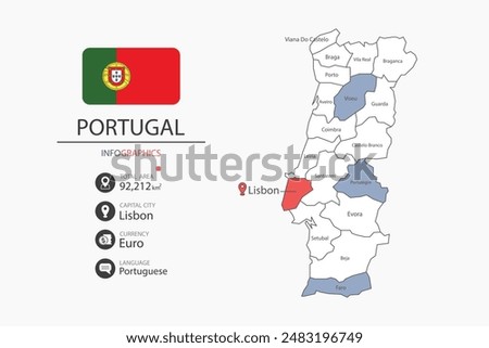 Portugal map infographic elements with flag of city. Separate of heading is total areas, Currency, Language and the capital city in this country.