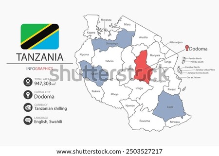 Tanzania map infographic elements with separate of heading is information in this country.