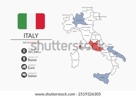 Italy map infographic elements with flag of city. Separate of heading is total areas, Currency, Language and the capital city in this country.