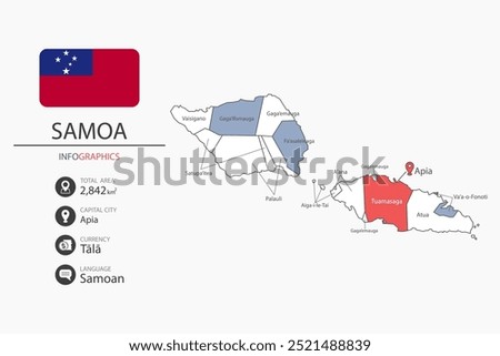 Samoa map infographic elements with flag of city. Separate of heading is total areas, Currency, Language and the capital city in this country.