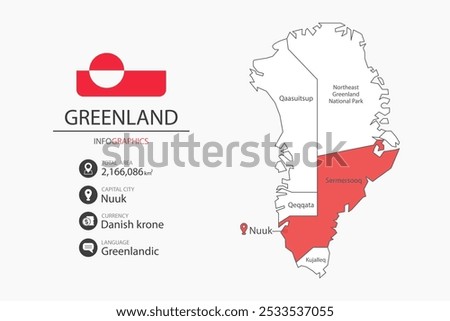 Greenland map infographic elements with flag of city. Separate of heading is total areas, Currency, Language and the capital city in this country.