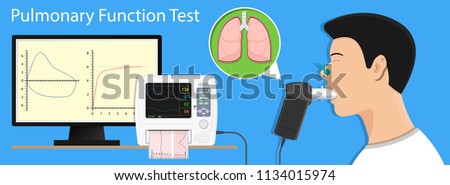 Pulmonary lung medical function test measure diagnostic
treat cardiopulmonary total capacity TLC bullous emphysema PFT asbestos fibers