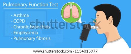 Pulmonary lung medical function test measure diagnostic
treat cardiopulmonary total capacity TLC bullous emphysema PFT asbestos fibers