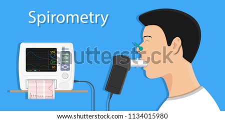 Pulmonary lung medical function test measure diagnostic
treat cardiopulmonary total capacity TLC bullous emphysema PFT asbestos fibers