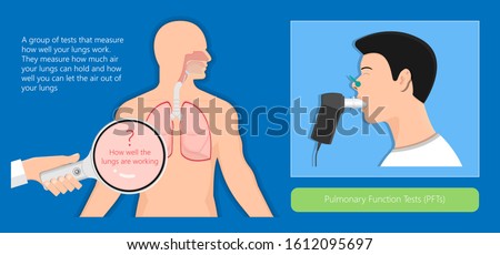 Pulmonary lung medical function test measure diagnostic treat cardiopulmonary total capacity TLC bullous emphysema PFT asbestos fibers