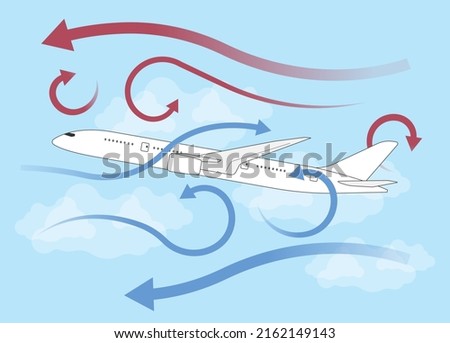 plane air wind shear wing stall storm take off Glide Slope dangerous jet streams mountain waves cloud tropical cyclone fasten seat belt announcement sign Safety Go around tower