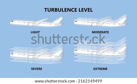 plane air wind shear wing stall storm take off Glide Slope dangerous jet streams mountain waves cloud tropical cyclone fasten seat belt announcement sign Safety Go around tower