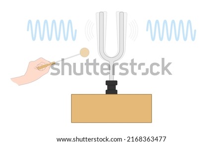 Scientific experimental with tuning fork to generate sound wave and resonance frequency vibration music pitch hertz tone loud air
