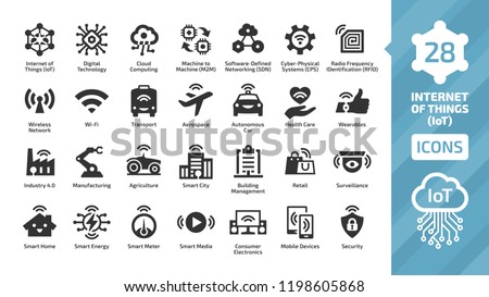 Vector internet of things icon set with wireless network and cloud computing digital IoT technology. Smart home, city, M2M, industry 4.0, agriculture, car, aerospace, healthcare, business symbols.