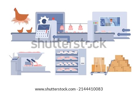 Infographic chain with slaughterhouse, processing of animal meat, refrigeration storage, distribution flat vector illustration. Food industry concept. Chicken production, factory line with machinery.