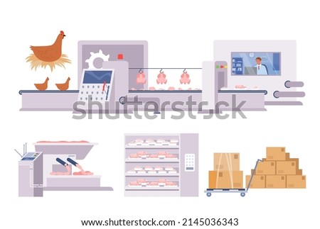 Chicken production, factory line with machinery. Infographic chain with slaughterhouse, processing of animal meat, refrigeration storage, distribution flat vector illustration. Food industry concept
