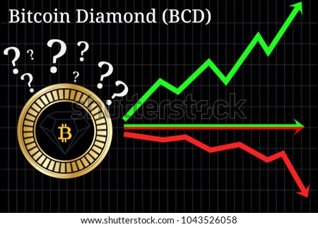 BCD/BTC - Bitcoin Diamond Bitcoin