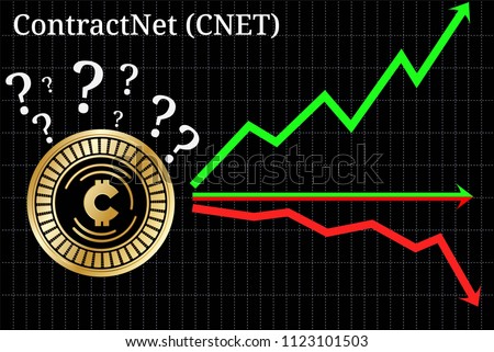 Possible graphs of forecast ContractNet (CNET) cryptocurrency - up, down or horizontally. ContractNet (CNET) chart