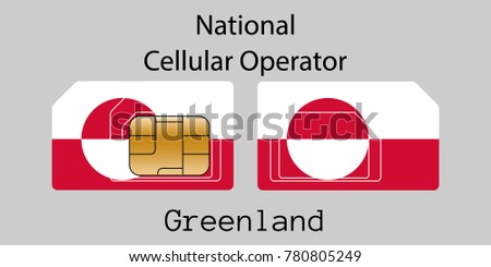 Vector image of both sides of a sim card with lines for its division into micro and mini sim cards, plotted on it image of the flag of Greenland and text 