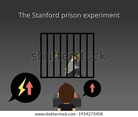 The Stanford prison experiment was a social psychology experiment that attempted to investigate the psychological effects of perceived power