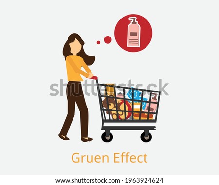 Gruen Effect or Gruen Transfer is the moment when consumers lose track of their original intention of what to buy