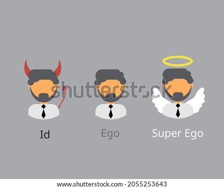 Id, Ego, and Superego from ego psychology model of the psyche