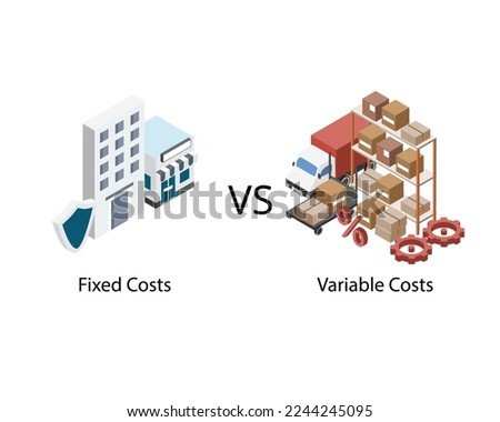 Fixed cost with no change in quantity of goods compare with variable cost with changes in production for business
