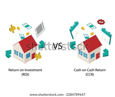 Return on investment or ROI compare to CCR or cash on cash return for real estate investment