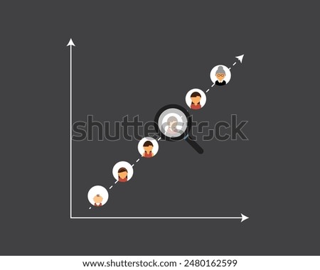 longitudinal study is a research design that involves repeated observations of the same variables over short or long periods of time