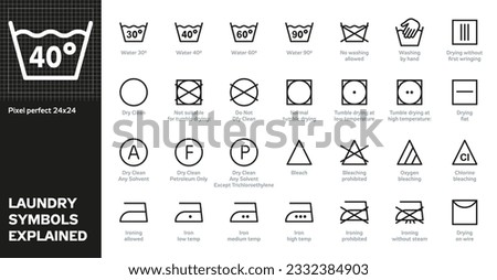 LAUNDRY SYMBOLS EXPLAINED. Set of vector icons with a text description. Full set of 24pх linear icons. 