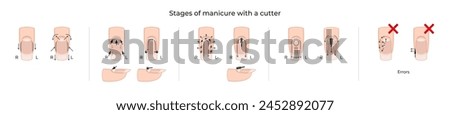 Stages of manicure with a cutter. 