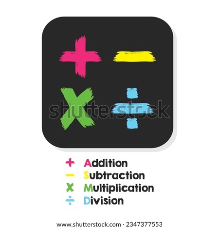 Four colorful brush style basic and fundamental arithmetic operations signs set on black sticker with their names list poster 