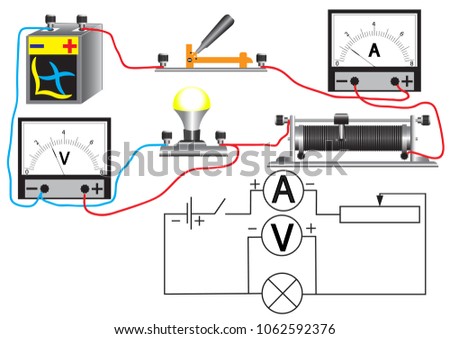 An electrical circuit consisting of a connected: a consumer - a bulb, a voltmeter for measuring the voltage and an ammeter for measuring the current in the circuit when using a rheostat.