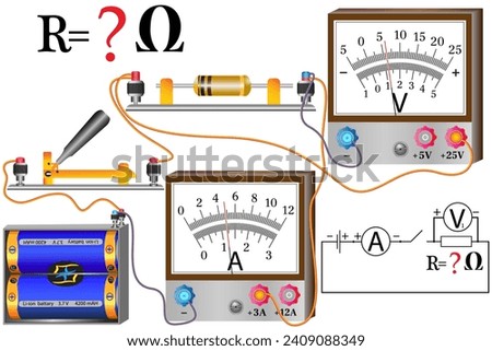 The physical task for studying the topic of Ohm's laws for an electrical circuit, instruments are used to measure current and voltage.