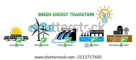 Green energy transition icons set. Electricity generation renewable source types. Solar, wind, hydro, sea, geothermal power mix. Vector on transparent background ストックフォト © 